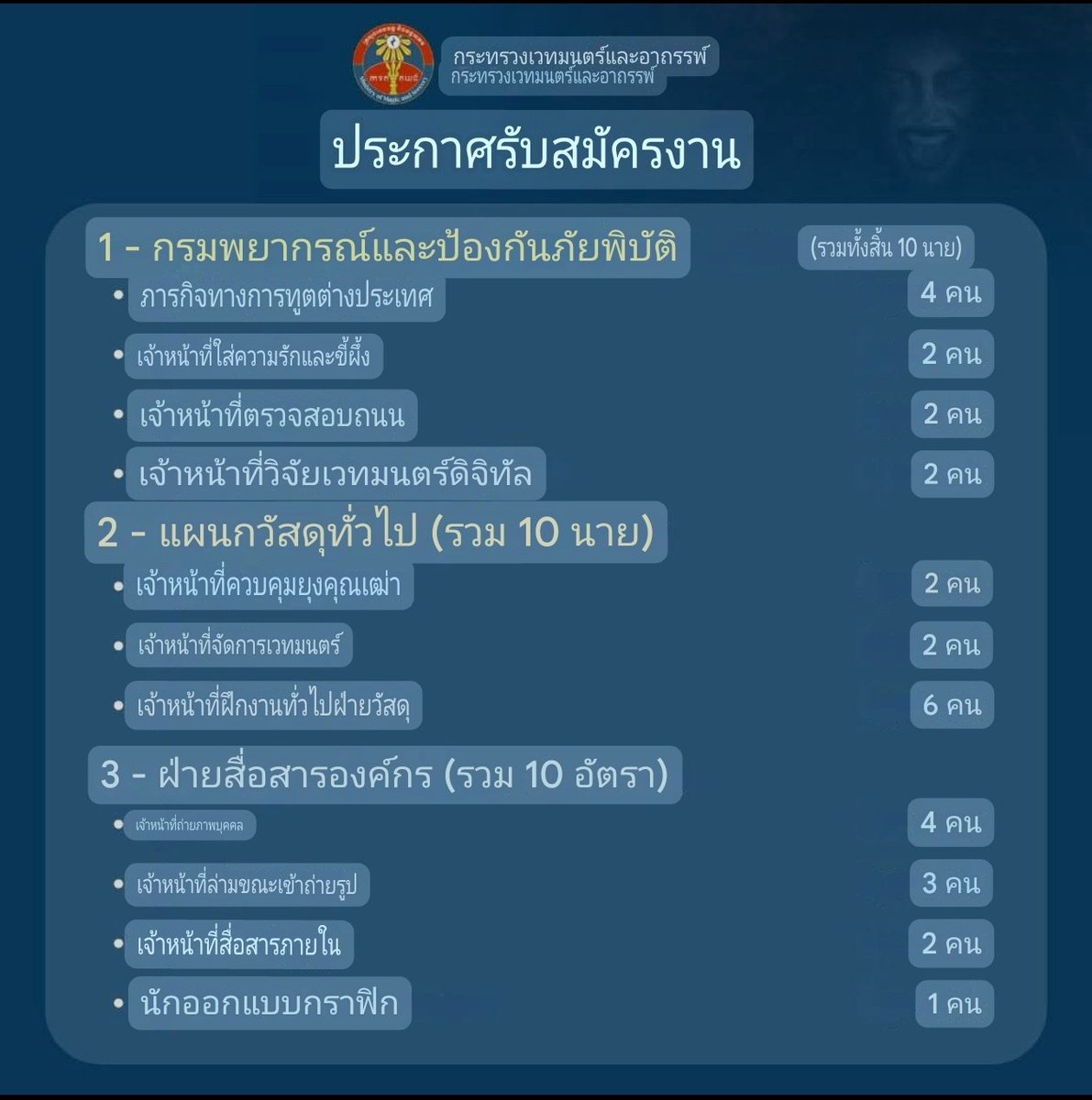 AsuraKrypt's tweet photo. @Mercury9II https://t.co/Vft5EVcAkJ