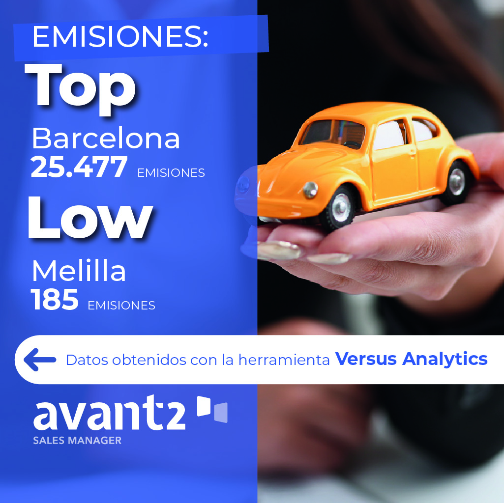 codeoscopic's tweet image. 📍Cuatro ruedas, mil precios: ¿Sabes en qué provincias es más caro asegurar el coche? 🚗
Conocer los datos te ayudará a enfocar tu estrategia 🧐🎯
Datos obtenidos con la herramienta #VersusAnalytics 👉 lnkd.in/dBeN644J
#SectorAsegurador #Codeoscopic #Avant2SalesManager