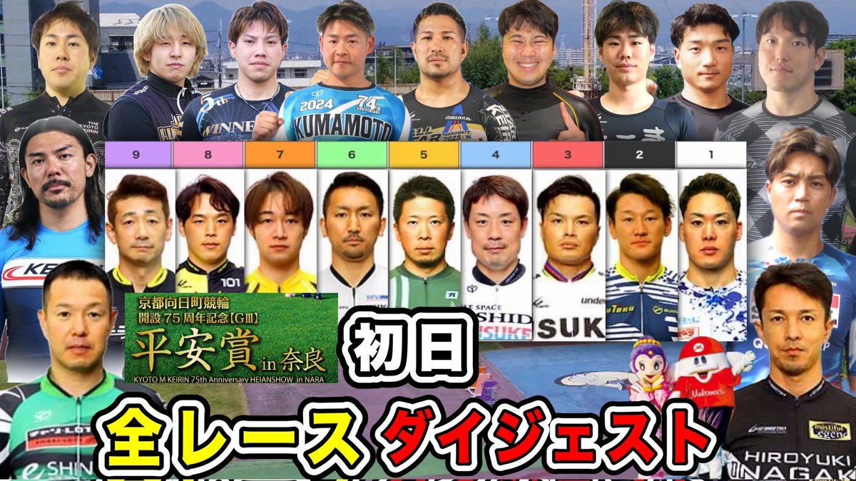 G3平安賞in奈良

落車が9車出たり

S級S班がたった1名の
初日特選は大荒れだったりと

これぞ33バンクというような

こちらを見れば
初日が丸分かり！
youtu.be/U5m9A0SEdnE?si…

予想動画は
決勝予想を配信予定です。