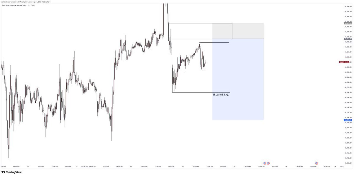 Aart 📈 tweet media