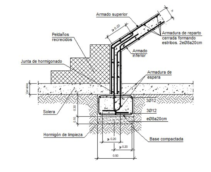 Hoy nos ponemos un poco más artísticos con la IA, pero sin dejar de lado el apartado técnico y riguroso de un detalle constructivo. Pasamos de un 2D en blanco a un 3D en acuarela.
Detalles Constructivos de CYPE Ingenieros

#IA #Arquitectura #Construccion