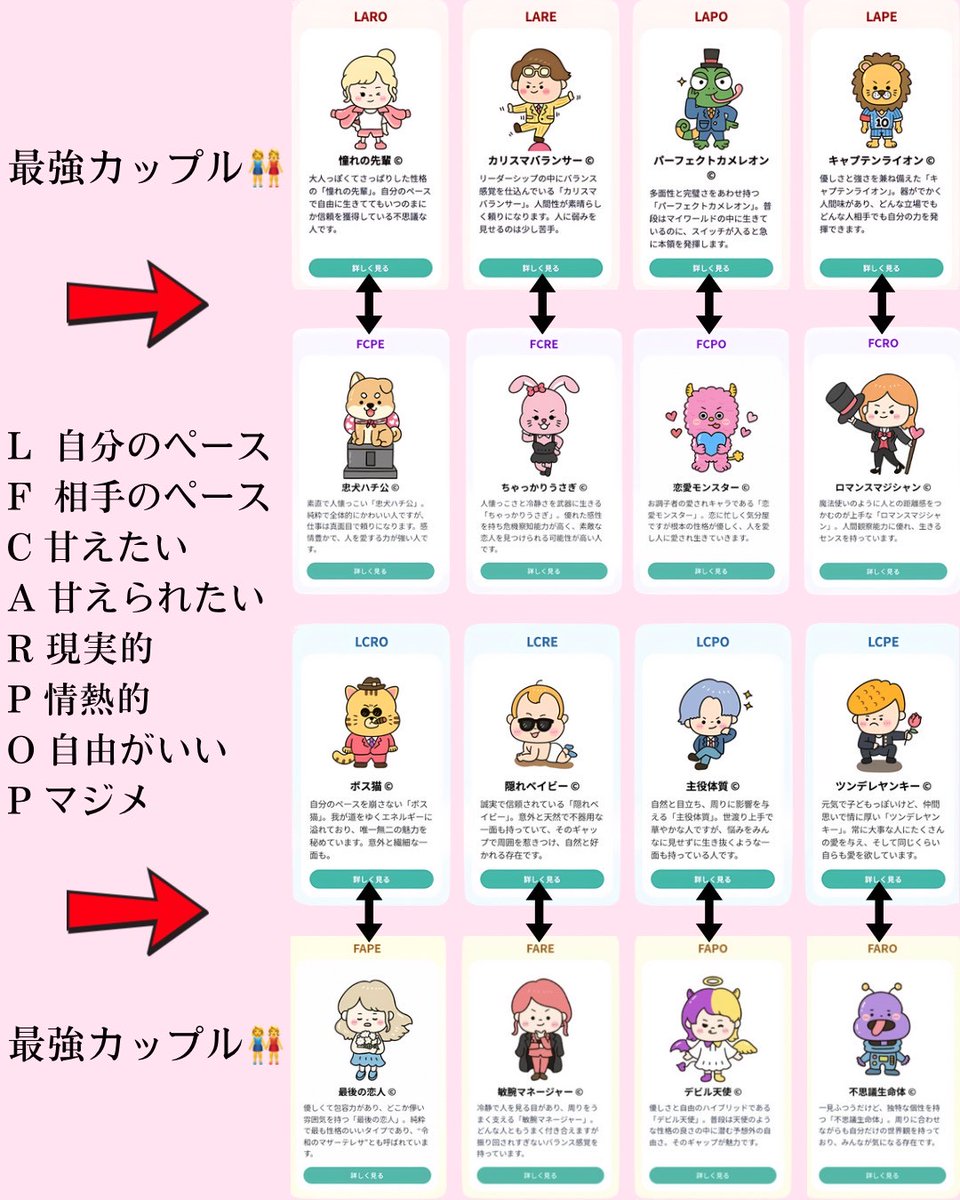 どうも恋愛モンスターです👾