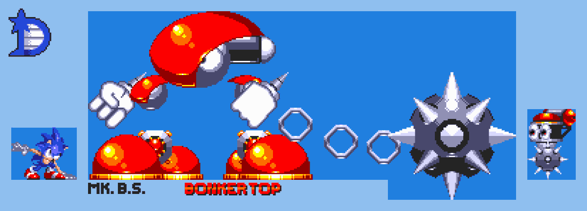 D | Darknic ダークニック tweet media