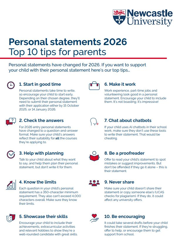 WhickhamSchool's tweet image. Y13 Parents/Carer navigating the world of #PersonalStatements check out
@UniofNewcastle 's fab #TopTips guide
A PS is needed for #Uni #Apprenticeship &amp;amp; #JobApplications 
See our Careers pages: whickhamschool.org/careers/advice…
#WhickhamSixth #Aspiration #CEIAG #Careers #BeTheBestYouCanBe