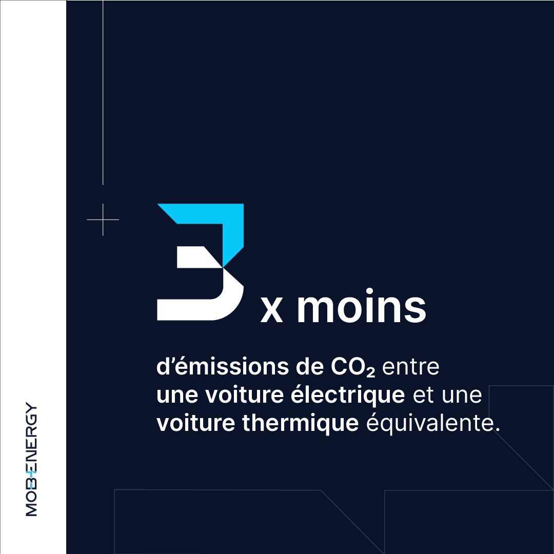 energy_mob's tweet photo. 🚗💨 Une voiture électrique émet 3,2x moins de CO₂ que son équivalent thermique sur l’ensemble de son cycle de vie.

Pour en savoir plus sur cette étude : https://t.co/IYXUsBT4Dh

#borne  #recharge #etude #RSE https://t.co/V8SETX6KOT