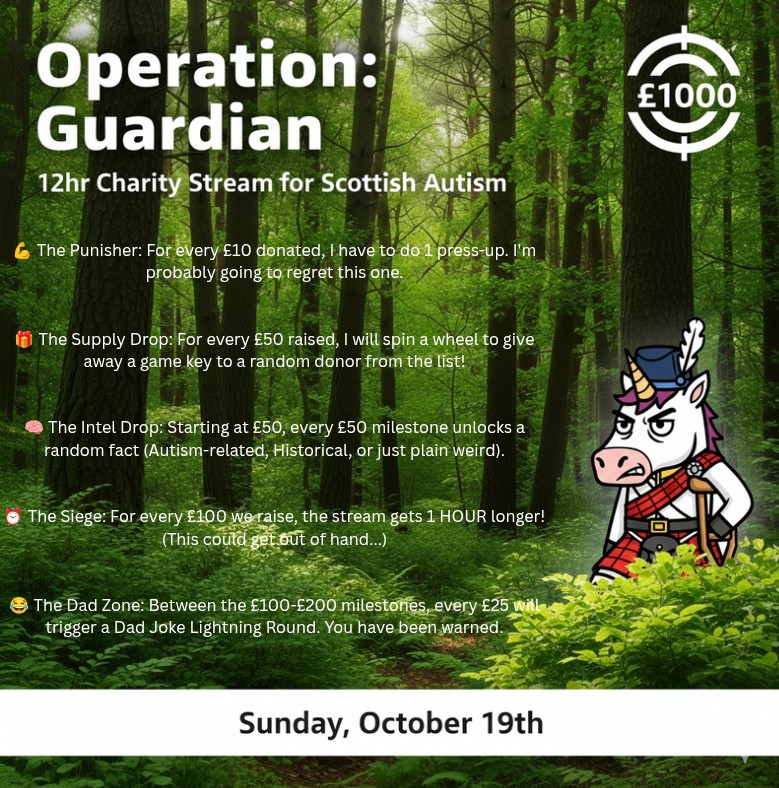 1st wave of Sabotages/unlocks for the <a href="/scottishautism/">ScottishAutism</a> charity stream

More information is here - justgiving.com/page/kleptos12…