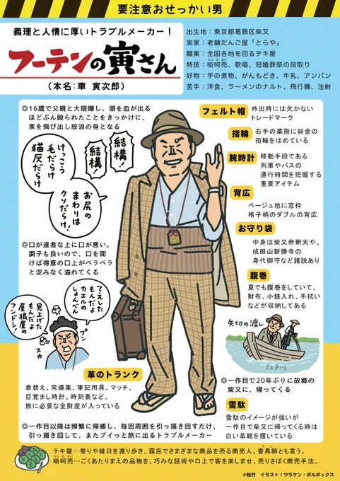 実際クリエイターはオファーもらったらそのくらいのモチベで臨むべき。一年間イラストを描き続けた #図解寅さん だけど、ちゃんと新規フォロワー獲得に繋がっているらしく、売上爆増という形ではないけど、#男はつらいよ という日本最長映画シリーズを広めることの一助になれたことがとても嬉しい。 