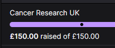 Yesterdays stream we hit another extended goal for <a href="/CR_UK/">Cancer Research UK</a> Donations. £150 on Twitch! Thanks for such incredible support. 
If you would like to donate, you can do so via Twitch or my giving page fundraise.cancerresearchuk.org/page/peters-gi…