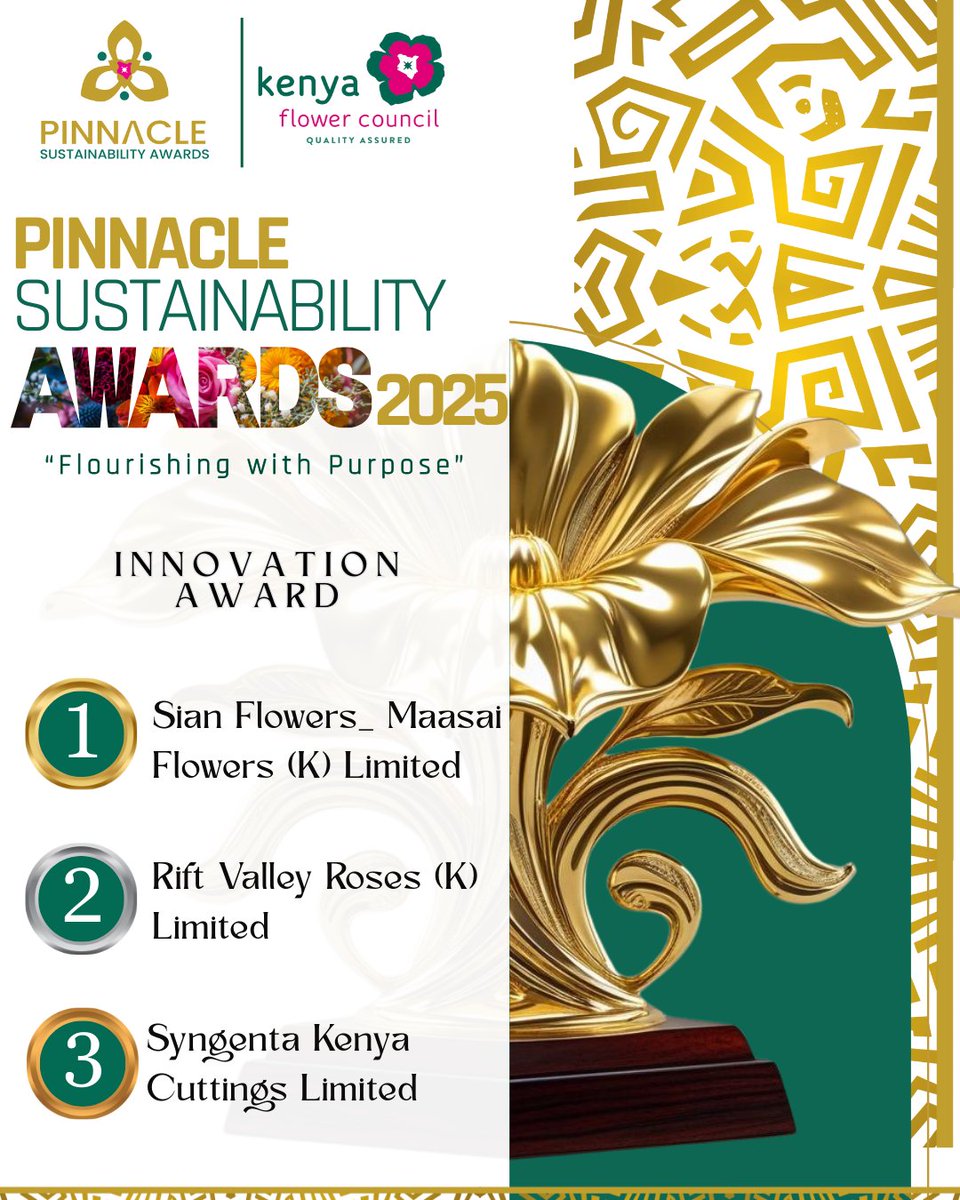 #pinnaclesustainabilityawards 2025
Celebrating the Innovation Award Winners!
🥇Sian Flowers_ Maasai Flowers (K) Ltd
🥈 Rift Valley Roses (K) Ltd
🥉 Syngenta Kenya Cuttings Ltd
Growing a competitive and resilient future for floriculture.
#SDG9 #SDG12 #FloricultureExcellence