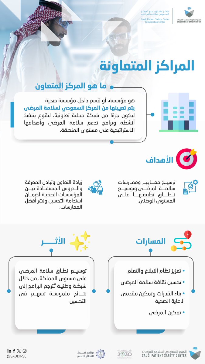 نتعاون معًا لتعزيز سلامة المرضى في المملكة.

#المركز_السعودي_لسلامة_المرضى
#المراكز_المتعاونة