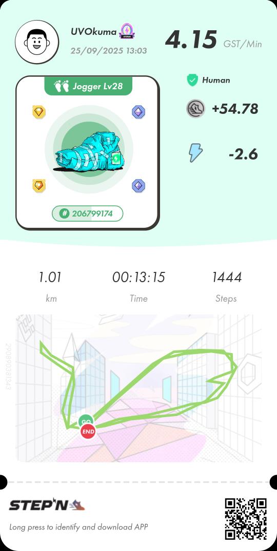 UVOkuma's tweet image. 歩いてるんだけど、車のガソリン切れそうでヤバイ
マジで

#STEPN　#STEPNrun　#STEPNer