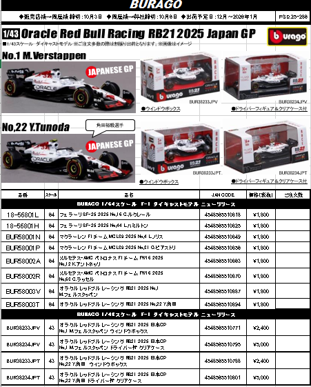ブラゴも1/64スケールがリリースされますね☺ 楽しみです！ #f1jp #F1