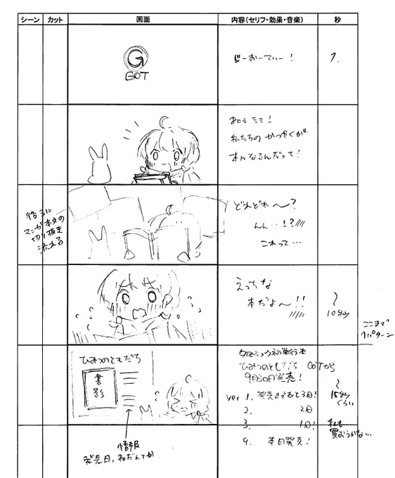 単行本発売記念に動画があるなんてすごい❣❣
普通に自腹❣❣ 
声の出演を快諾頂いた声優 加々美澪さん、事務所の方、DLsiteボイコミの方、キザワスタジオさん、担当編集さん、ありがとうございました!
これは最初期の絵コンテです✒ 