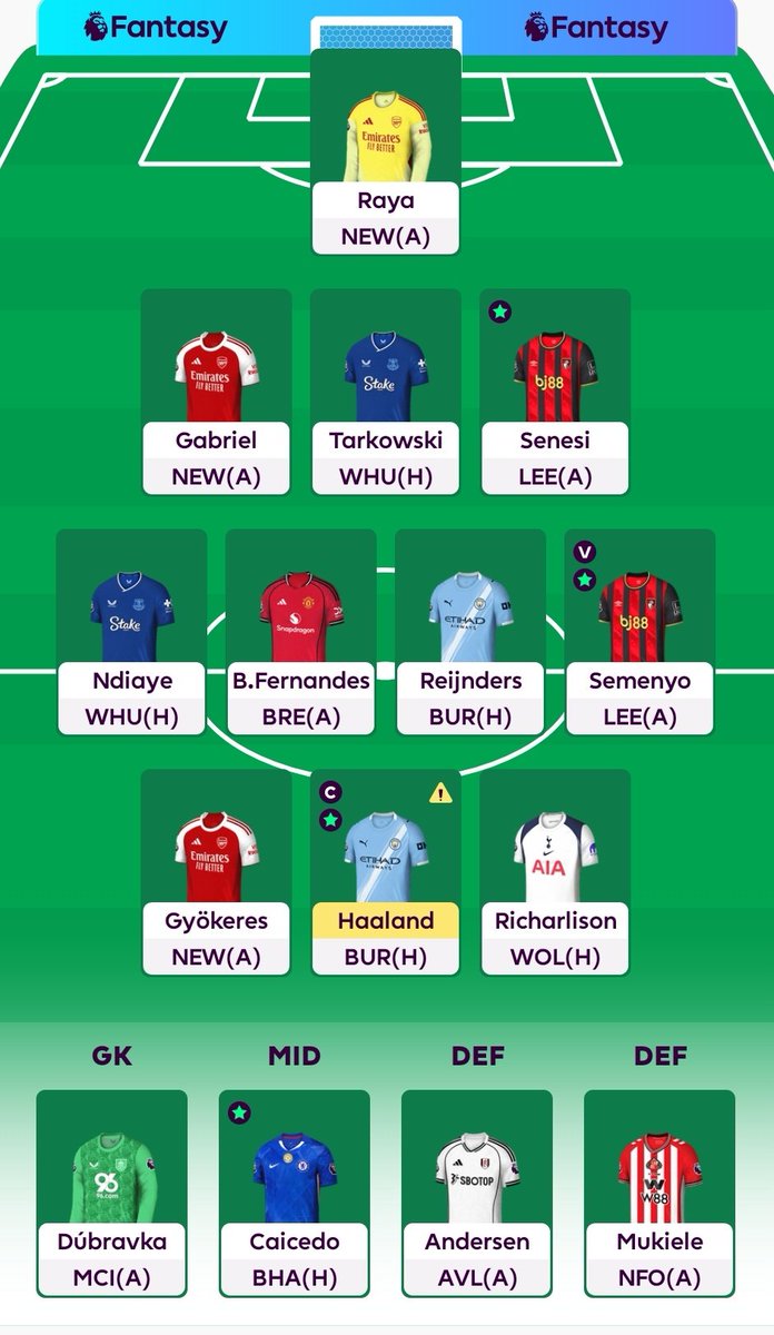 TalkFPL (Ishaan) tweet media