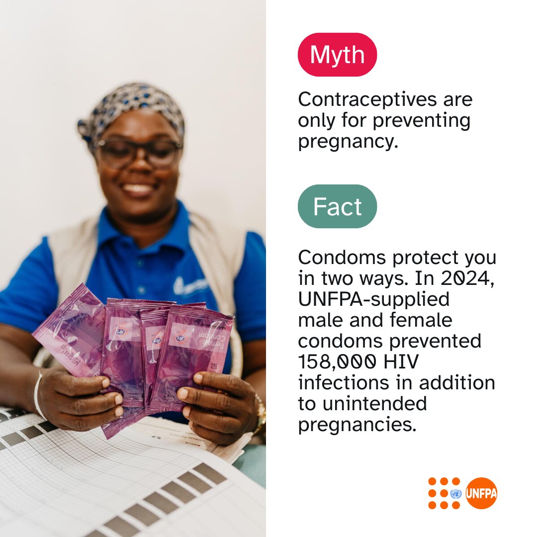 💡 #DidYouKnow: Women and girls are twice as likely to acquire HIV and other sexually transmitted diseases.

Condoms empower all partners to stay safe.

See how @‌UNFPA—the @un sexual and reproductive health agency—is ensuring contraception for all: unf.pa/srh