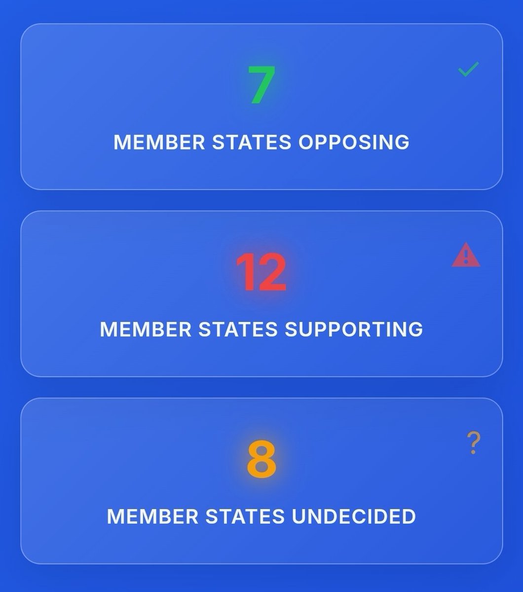 BREAKING CENSORSHIP NEWS:

There's now more EU Nations in support of invasion of your internet privacy through "Chat Control" than against. 

Germany and Belgium were once a part of the "Opposing" group, but now have went to the "Undecided" group.

What it does: It will mandate