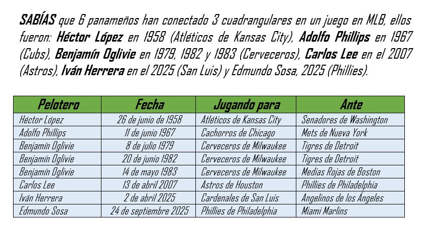 Santiago Gil Sam tweet media
