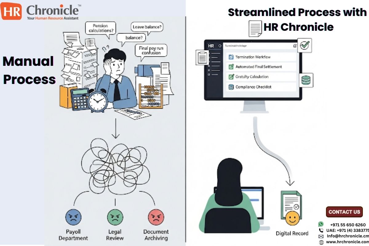hrchronicle's tweet image. Manual vs. Automatic calculations? 🤯 Stop the headache and go with automation for payroll, leave, and more. #HRAutomation #ManualvsAutomatic #HRChronicle