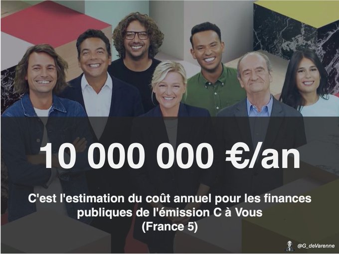 A group of seven people standing together, including men and women, some wearing suits and others casual clothing. A large text overlay reads "10 000 000 €/an" in bold white font. Below the text, smaller text states "C’est l’estimation du coût annuel pour les finances publiques de l’émission C à Vous (France 5)" in white font. A watermark "@G_deVarenne" is visible at the bottom right.