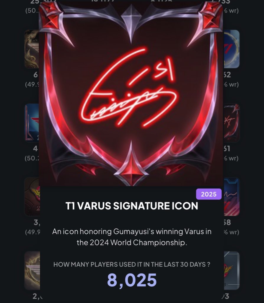 gureusi's tweet photo. most used t1 icons over the past month, guma’s new signature icon has been used by 8,025 players in that time https://t.co/NVBg1CHNnk