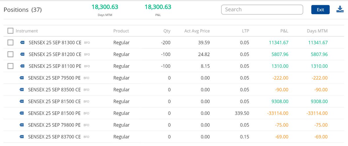 SAP Capital Care tweet media