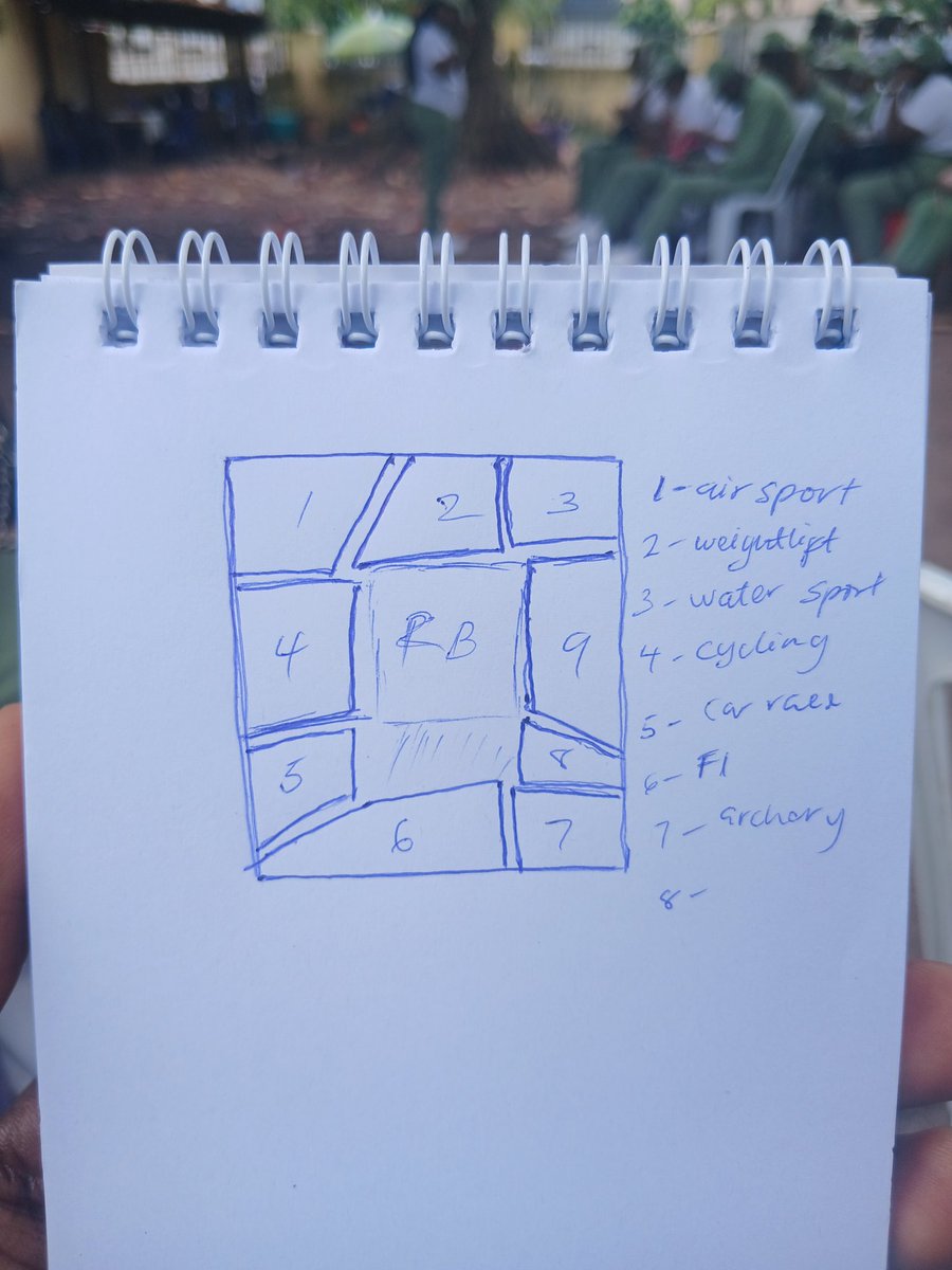 Another Sketch...

Let's see what I bring out of this 🤔
Can you guess?