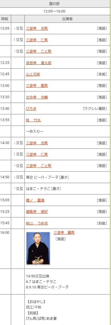十月上席後半上野広小路亭出演させて頂きます
主任は三遊亭圓馬師匠です
一門の二ツ目とも実はちょっとした関係がありまして…
こと馬さんは同じ高校出身
仁馬さんとは架乃ゆらさんとの三角関係がなかったり
吉馬さんはこないだ芸協の寄合で一緒でした
ご来場宜しくお願いいたします！
