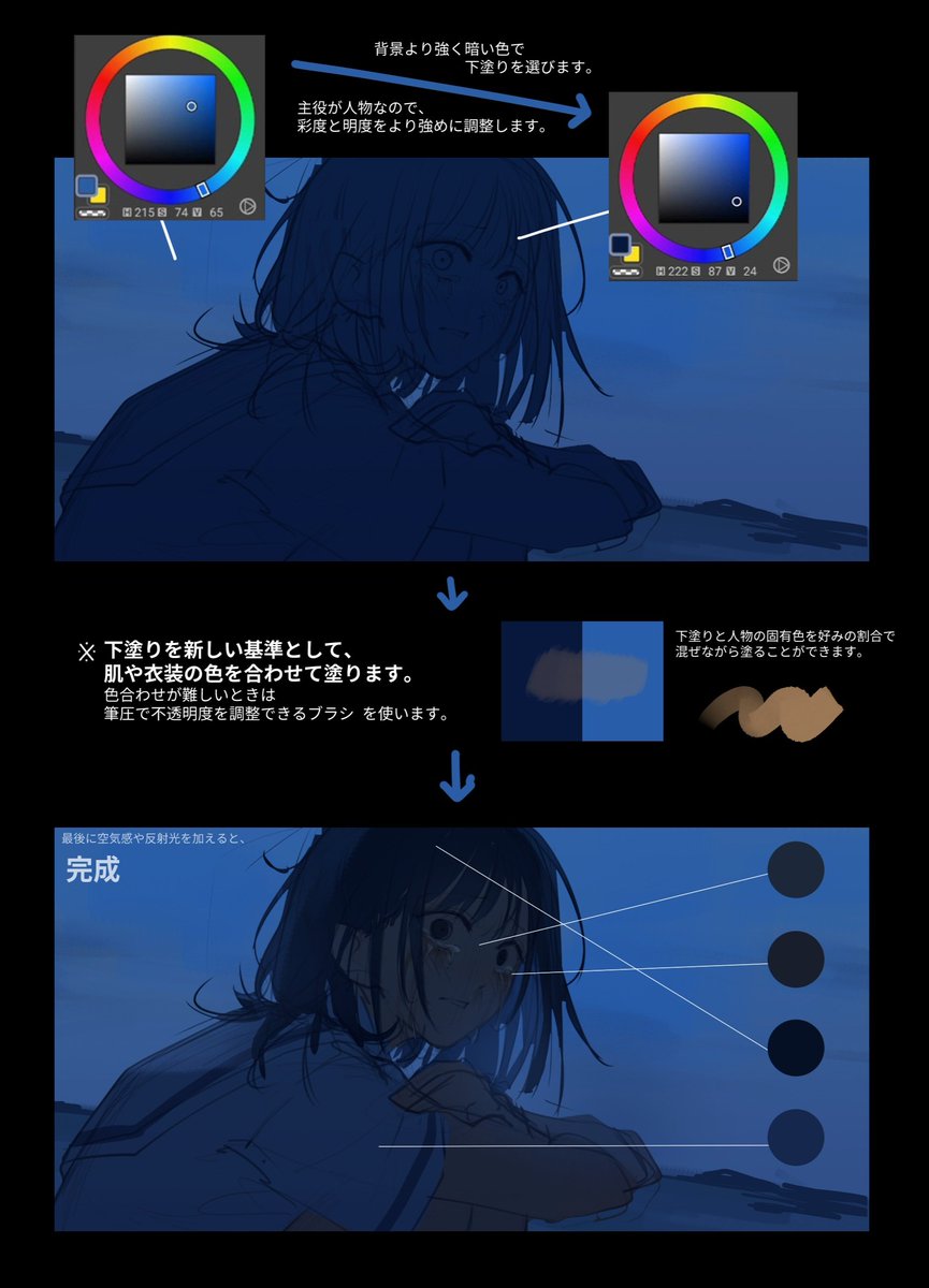 YRY_0's tweet photo. 模写ではありませんが、創作イラストを描くときにもとても役立つ方法だと思うので…！
ささやかに、自分なりの応用方法を補足してみます。

人物の下塗りをする段階から背景との調和やコントラストを意識して決めておくと、
その後の人物の本格的な彩色をより効率的に進められると思います！ https://t.co/T85kxjlmkz