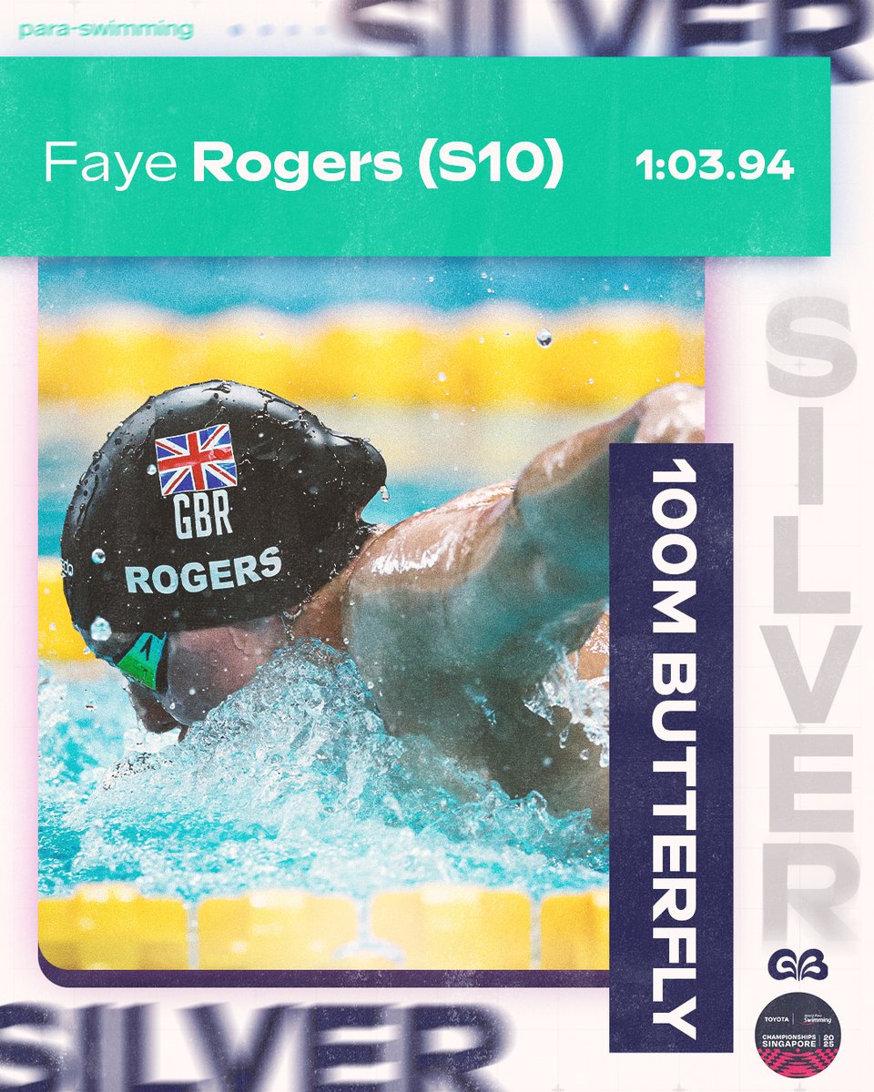 Again and again and again 👏👏👏

Faye Rogers secures S10 100m Butterfly silver, with yet another British record 🇬🇧🥈
