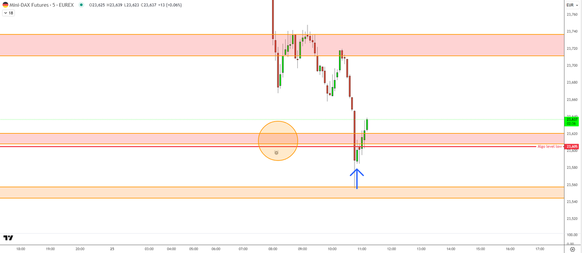 Beanotrader tweet media