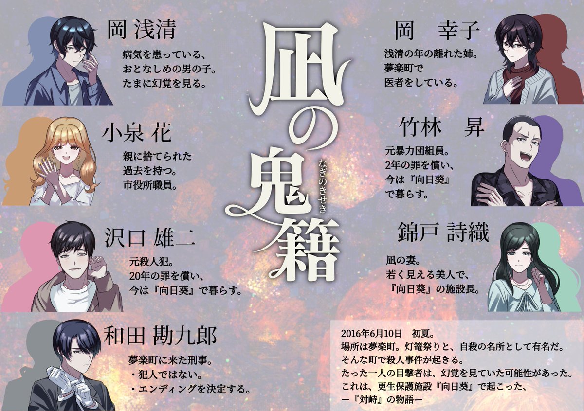 『凪の鬼籍』紹介
【キャラクター編】

・錦戸　凪(にしきど　なぎ)男性/43歳
夢楽町出身の刑事。いまは都会の捜査一課でバリバリ一線で活躍している超ベテラン。
彼には色々なポリシーがあり、それを忠実に守っているらしい。