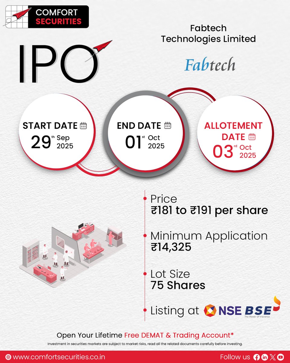 ComfortSecLtd's tweet image. 📢 Upcoming IPOs – Stay Updated!
📅 September 29 – October 3, 2025

📌Fabtech Technologies Ltd | Glottis Ltd | Om Freight Forwarders Ltd

🔗 Apply Now: bit.ly/Comfort-IPO

#IPO #UpcomingIPOs #FabtechTechnologies #Glottis #OmFreightForwarders #StockMarket #Investing #Finance