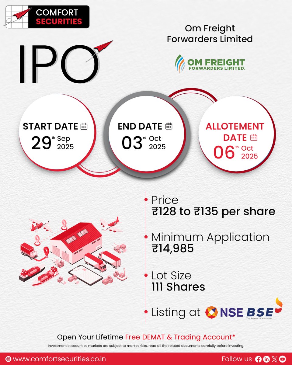 ComfortSecLtd's tweet image. 📢 Upcoming IPOs – Stay Updated!
📅 September 29 – October 3, 2025

📌Fabtech Technologies Ltd | Glottis Ltd | Om Freight Forwarders Ltd

🔗 Apply Now: bit.ly/Comfort-IPO

#IPO #UpcomingIPOs #FabtechTechnologies #Glottis #OmFreightForwarders #StockMarket #Investing #Finance