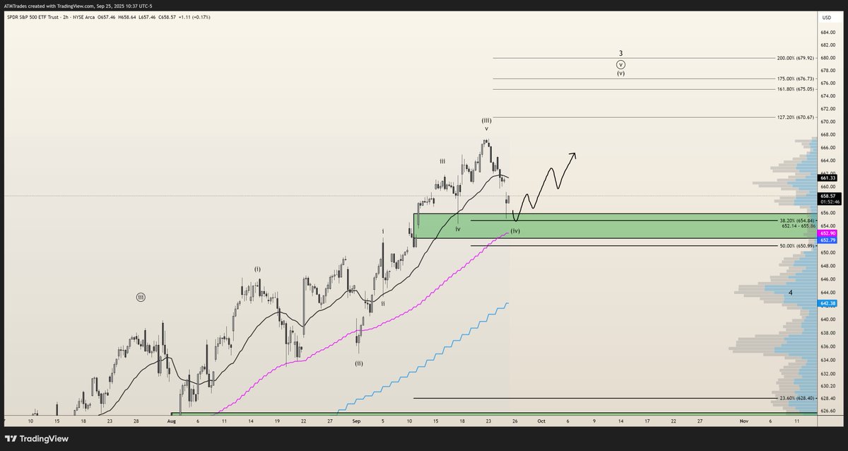 伊波杏樹 10th Anniversary graph Avery on X: 
