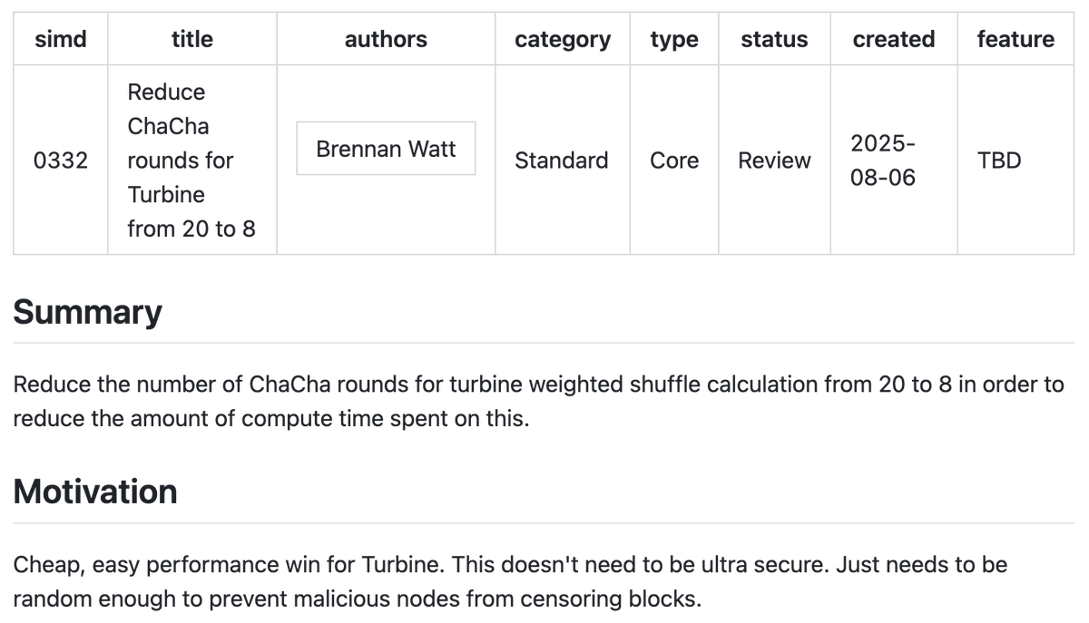 Anza (@anza_xyz) on Twitter photo 1/ SIMD-0332, authored by <a href="/bw_solana/">Brennan Watt</a>, reduces ChaCha rounds used in Solana’s Turbine weighted shuffle from 20 -> 8. This optimization delivers performance improvement in block propagation while maintaining cryptographic security for validator tree generation 🧵 1/ SIMD-0332, authored by <a href="/bw_solana/">Brennan Watt</a>, reduces ChaCha rounds used in Solana’s Turbine weighted shuffle from 20 -> 8. This optimization delivers performance improvement in block propagation while maintaining cryptographic security for validator tree generation 🧵