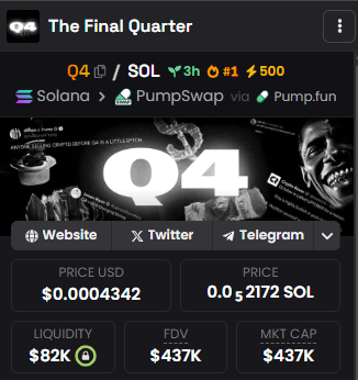 History shows Q4 always sends the hardest

final leg of the cycle, liquidity rushing in, charts going vertical

2025 will be no different

that’s why $Q4 is a genius ticker imho.

dexscreener.com/solana/xj9p7d3…