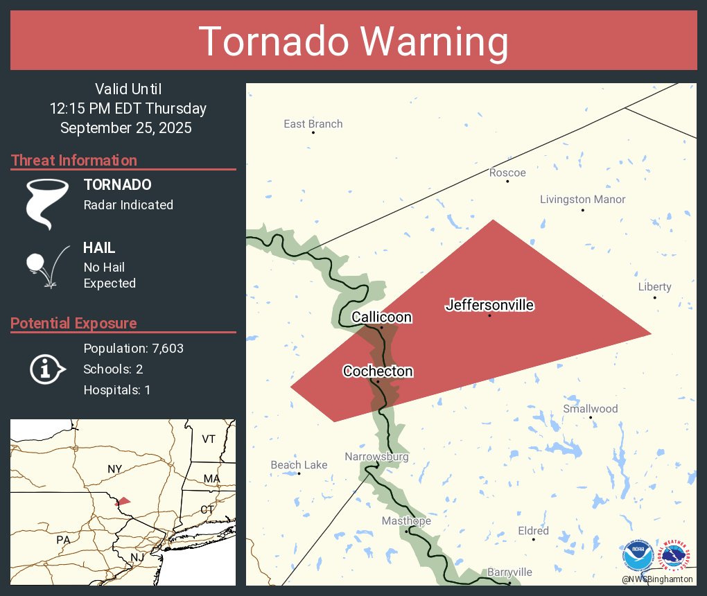 NWS Tornado tweet media