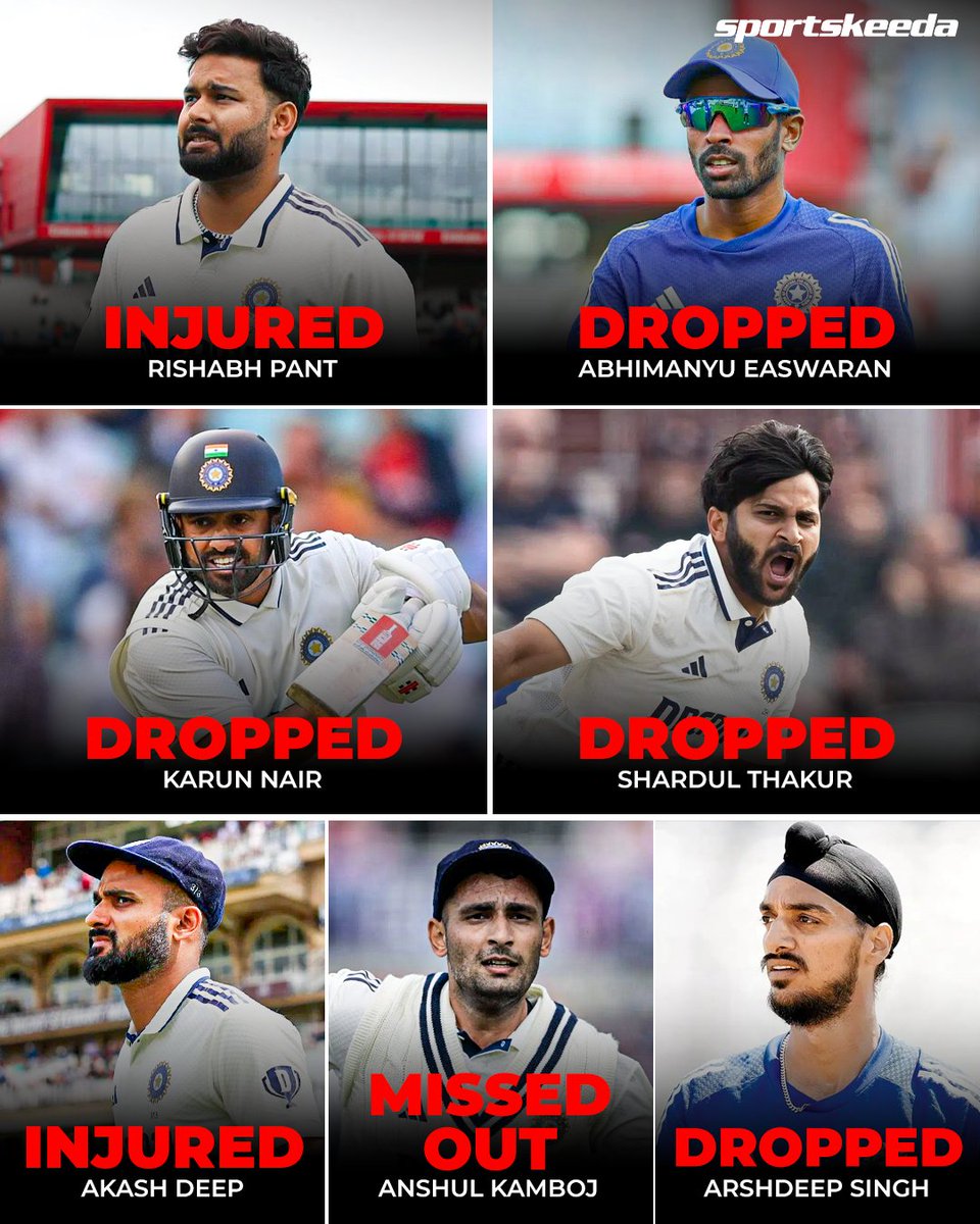 Sportskeeda's tweet image. Here are the six players who missed out on Team India’s squad for the West Indies, following their last Test series against England! 🇮🇳❌

#RishabhPant #KarunNair #AkashDeep #Tests #Sportskeeda