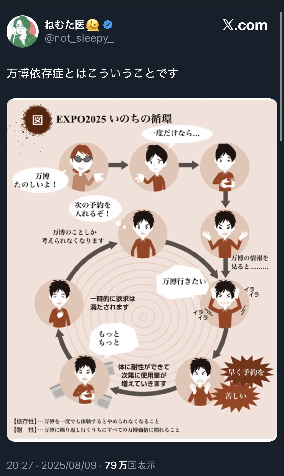 にこ¨̮⃝ ニワトリ𝕏🐓 on X: 