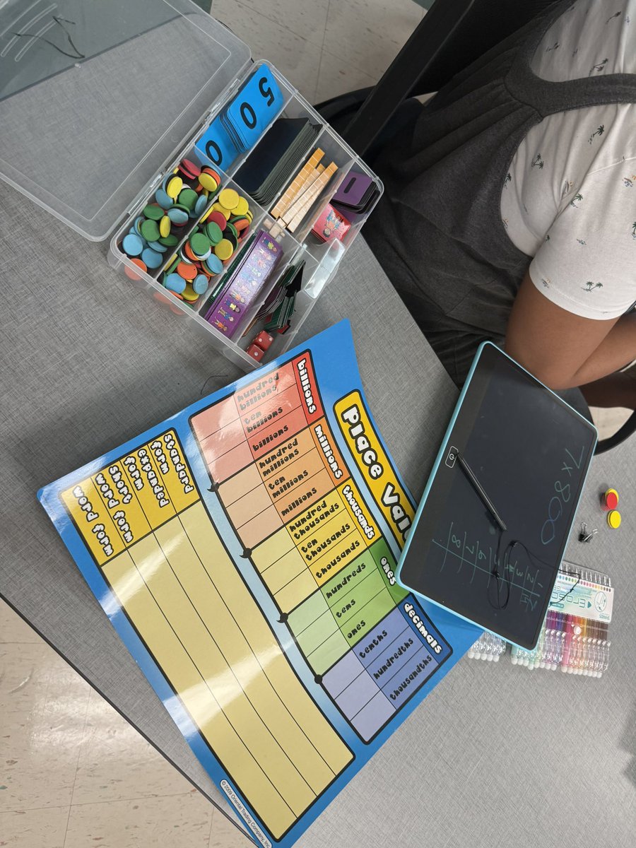 Small group support in math <a href="/FreedomShoresES/">Freedom Shores</a> was in full swing! Love the manipulatives in use to help student thinking with strategies. 👍🏽