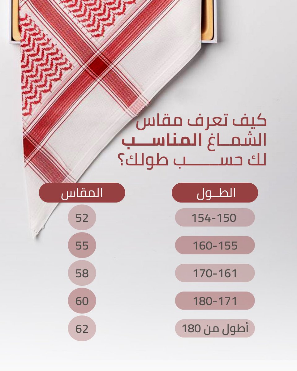 كيف تعرف مقاس الشماغ المناسب لك حسب طولك 📏