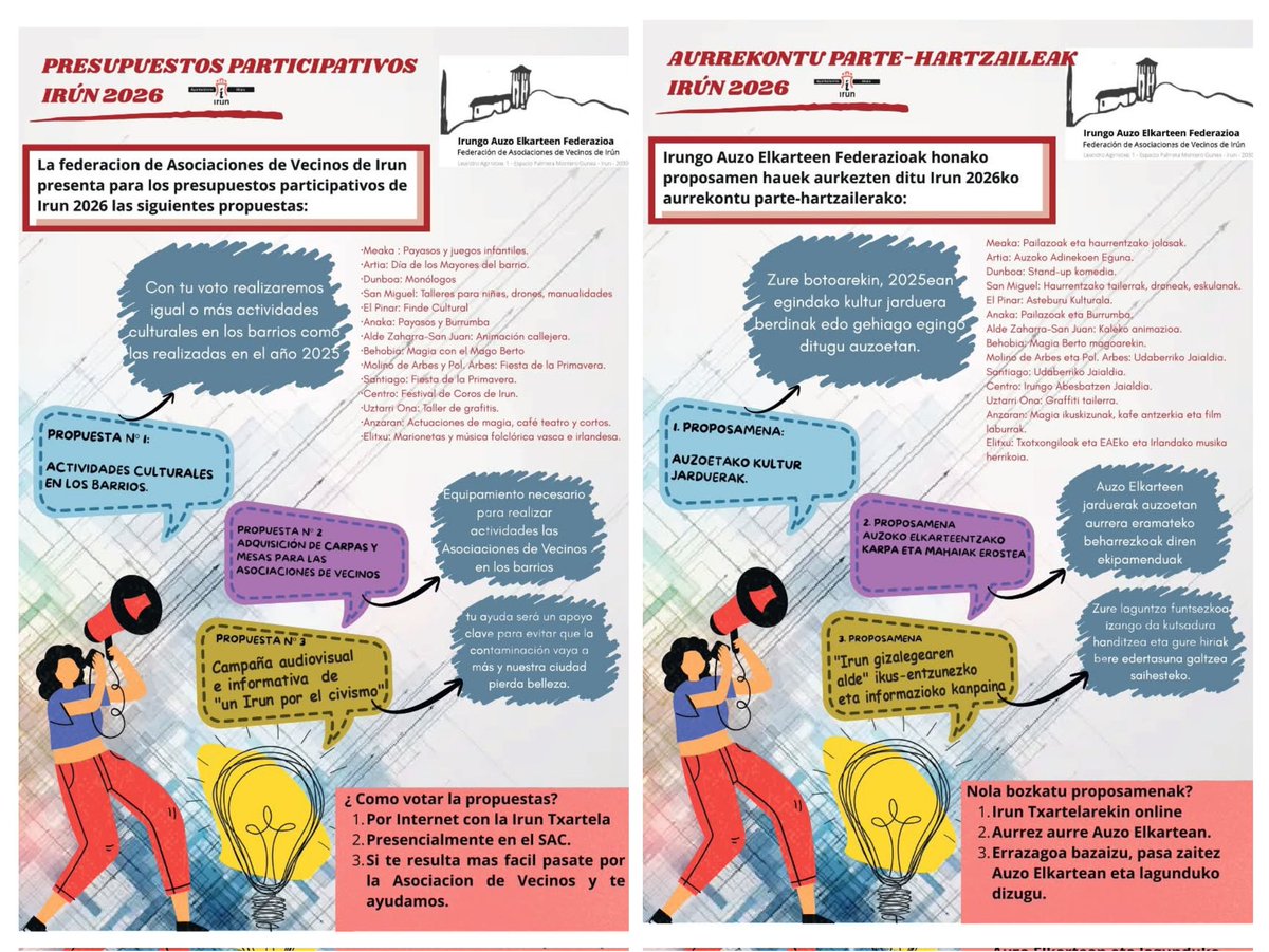 Zuk erabaki.
Es tú decisión.