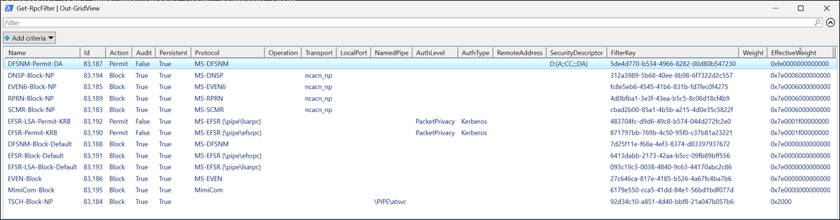 📔 Michael Grafnetter tweet media