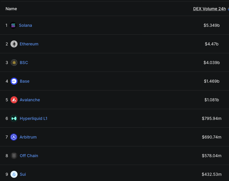 Pukerainbow 🤮🌈 tweet media