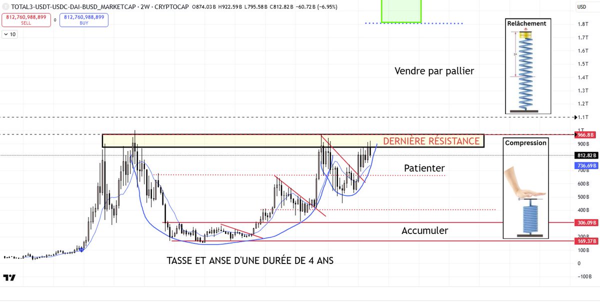 Paul Cryptoformation tweet media