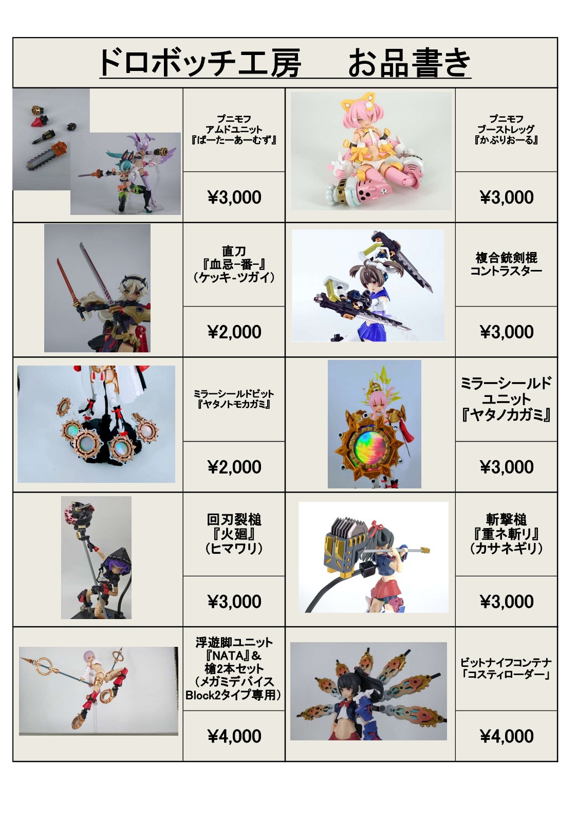 専用ページ　よっちゃん様　o(*^▽^*)o　宜しく申し上げます。 Amazon | ムサシ(MUSASHI) 充電式 まんまるねこちゃんセンサー