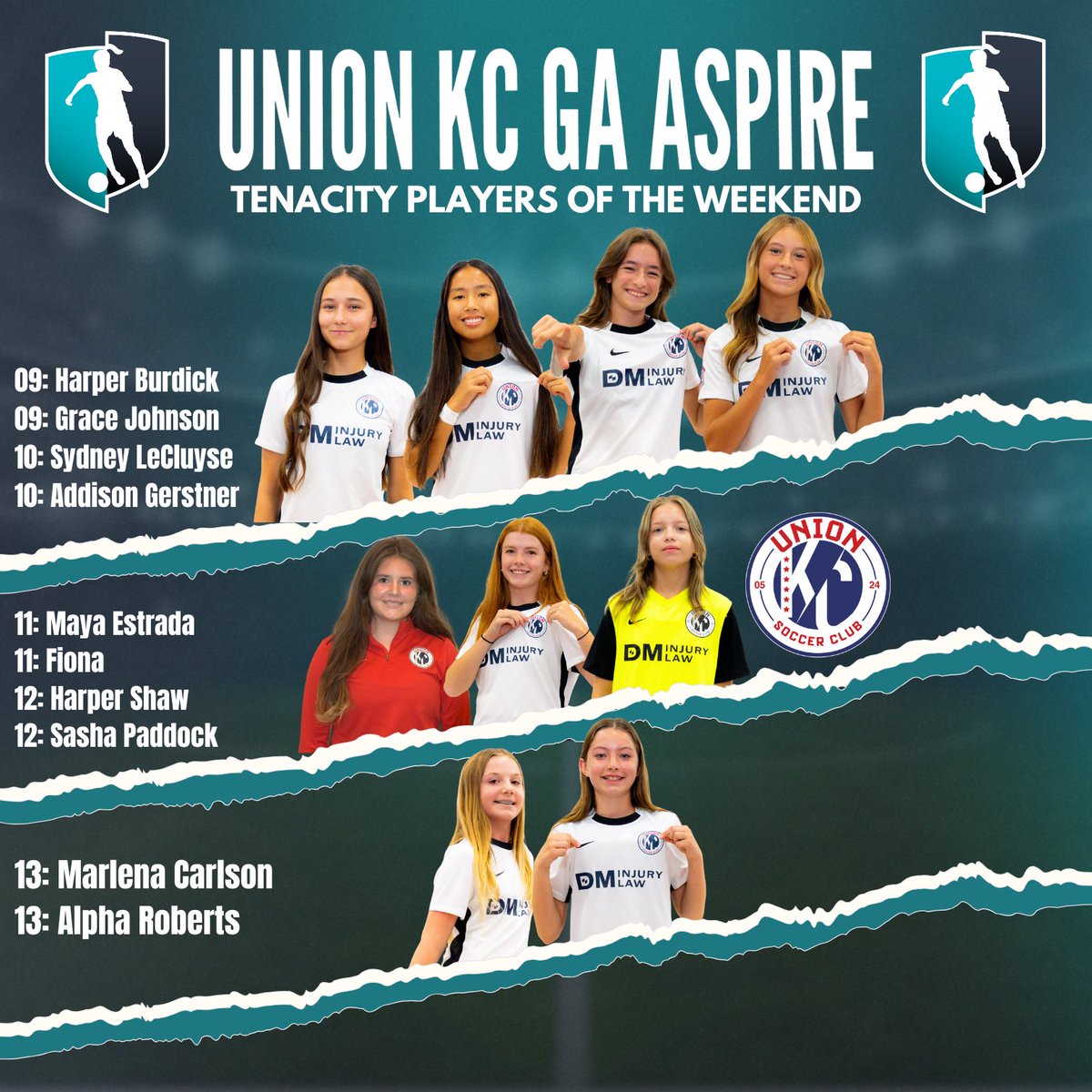 Let’s take a look back at our players of the weekend for September 20th🤩