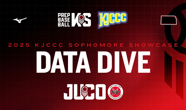 𝐊𝐉𝐂𝐂𝐂 𝐒𝐨𝐩𝐡𝐨𝐦𝐨𝐫𝐞 𝐒𝐡𝐨𝐰𝐜𝐚𝐬𝐞: 𝐃𝐚𝐭𝐚 𝐃𝐢𝐯𝐞

Stat leaders from the <a href="/KJCCCmedia/">KJCCC athletics</a> Sophomore Showcase, held at Wichita State University on September 17th &amp; 18th.

See how the players stacked up across the board — full leaderboards including data, metrics and