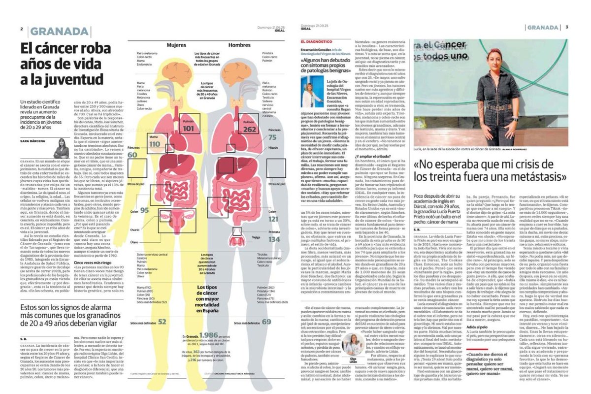 Encarna González Flo tweet media