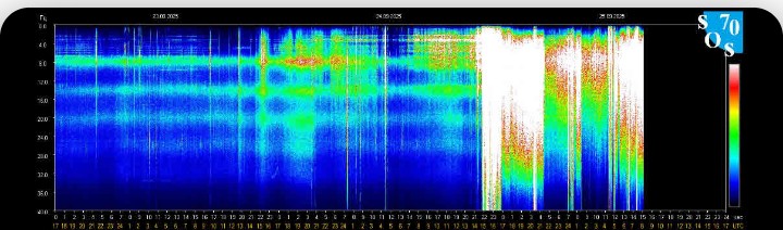 RikasRealm's tweet photo. Greetings Light One-

Yes yes, here is the visual confirmation of what we have been feeling. 

Yesterday I woke up at 330 am knowing something had changed. I stared up at the ceiling feeling different. What? What has changed? https://t.co/cRmEQ7WdfH
